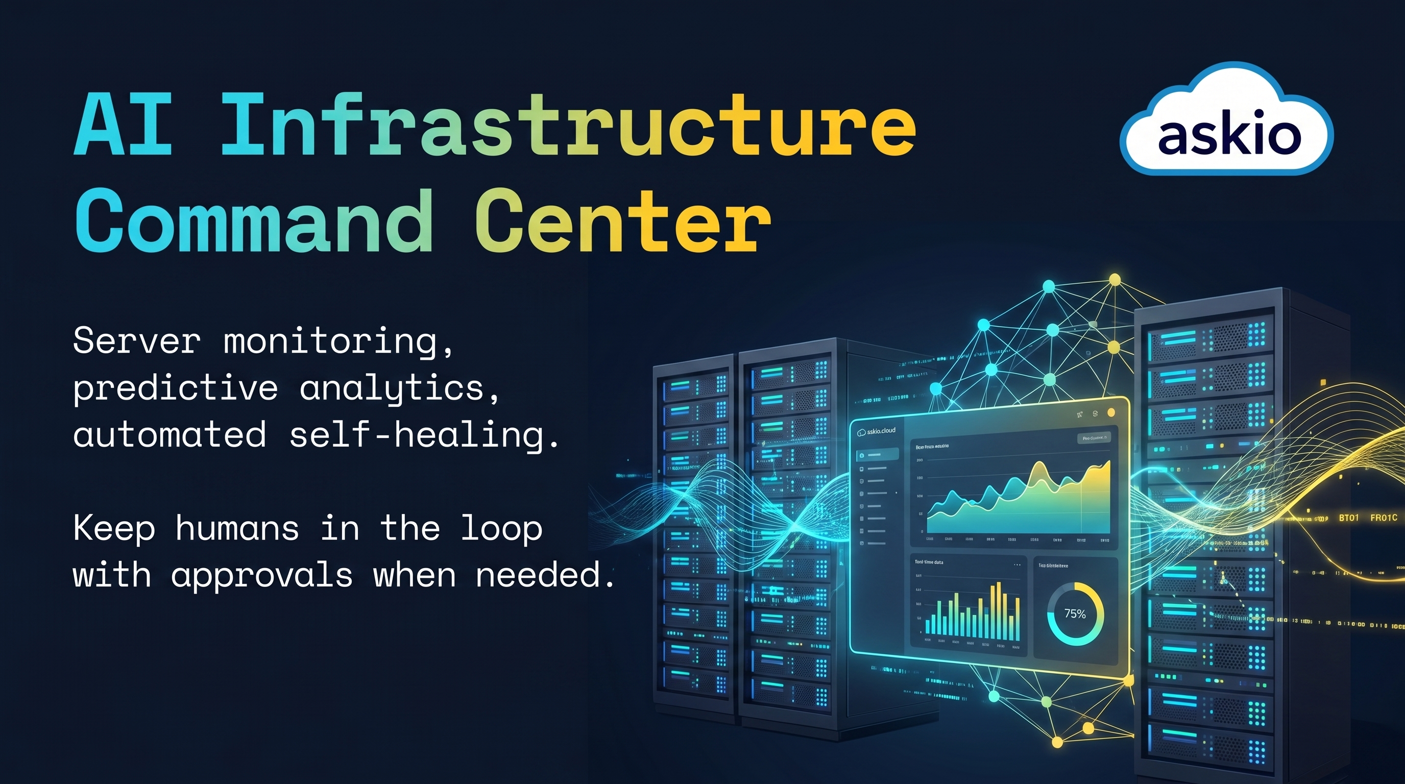Generated Askio infrastructure ad preview